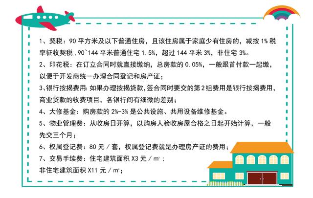 这辈子买房交的钱，都在这了！一分别多拿